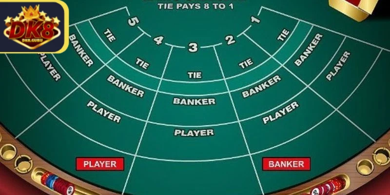 Bí Kíp Đánh Baccarat Bách Phát Bách Trúng Cho Anh Em 3 Người chơi nên áp dụng bí kíp đánh Baccarat linh hoạt