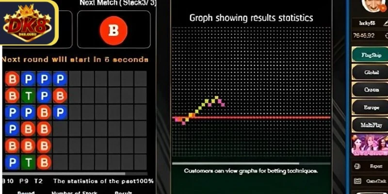 Tool Baccarat - Giải Pháp Tối Ưu Hóa Cơ Hội Chiến Thắng 3 Một số công cụ và phần mềm hiện đại có thể giúp người chơi dự đoán kết quả
