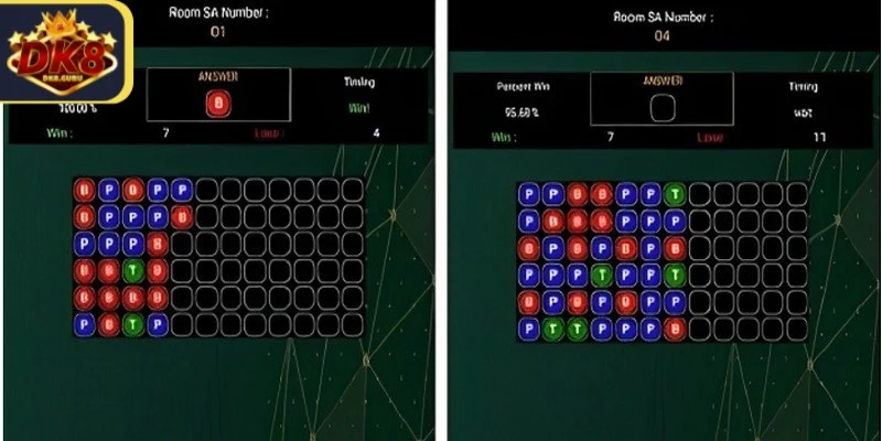 Tool Baccarat - Giải Pháp Tối Ưu Hóa Cơ Hội Chiến Thắng 4 Tool baccarat là những công cụ hỗ trợ rất hữu ích đối với người chơi Baccarat
